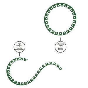 Zestaw z obrzeżem trawnikowym EASY BORDER 38mm zieleń