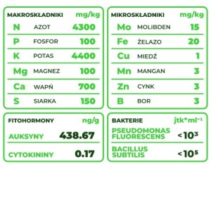 PLANTEO Pellet Aromatyczne Zioła 1kg