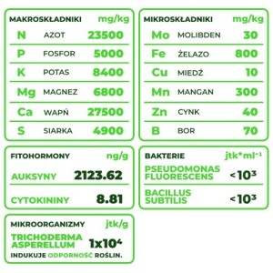 PLANTEO Susz Aromatyczne Zioła 750ml