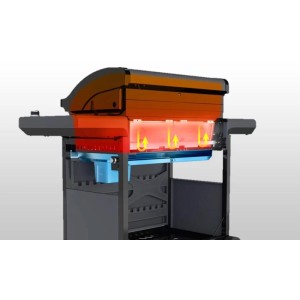 CAMPINGAZ Grill gazowy SELECT 3 LX PLUS