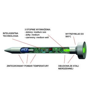 Termometr do steków z 3-kolorową diodą LED STEAKCHAMP