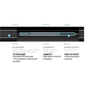 Taśma kroplująca 16/8mil/1,5l/h/10cm HIRRO TAPE 500m