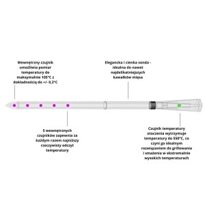 Termometr MEATER PRO DUO