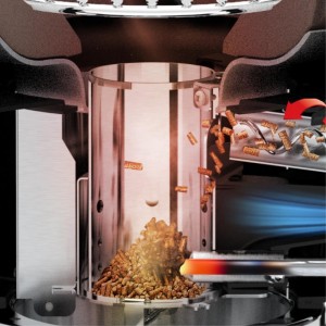 Grill węglowy Broil King KEG Kamado iQue