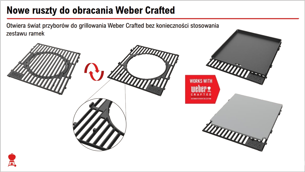 Odwracalne ruszty.jpg